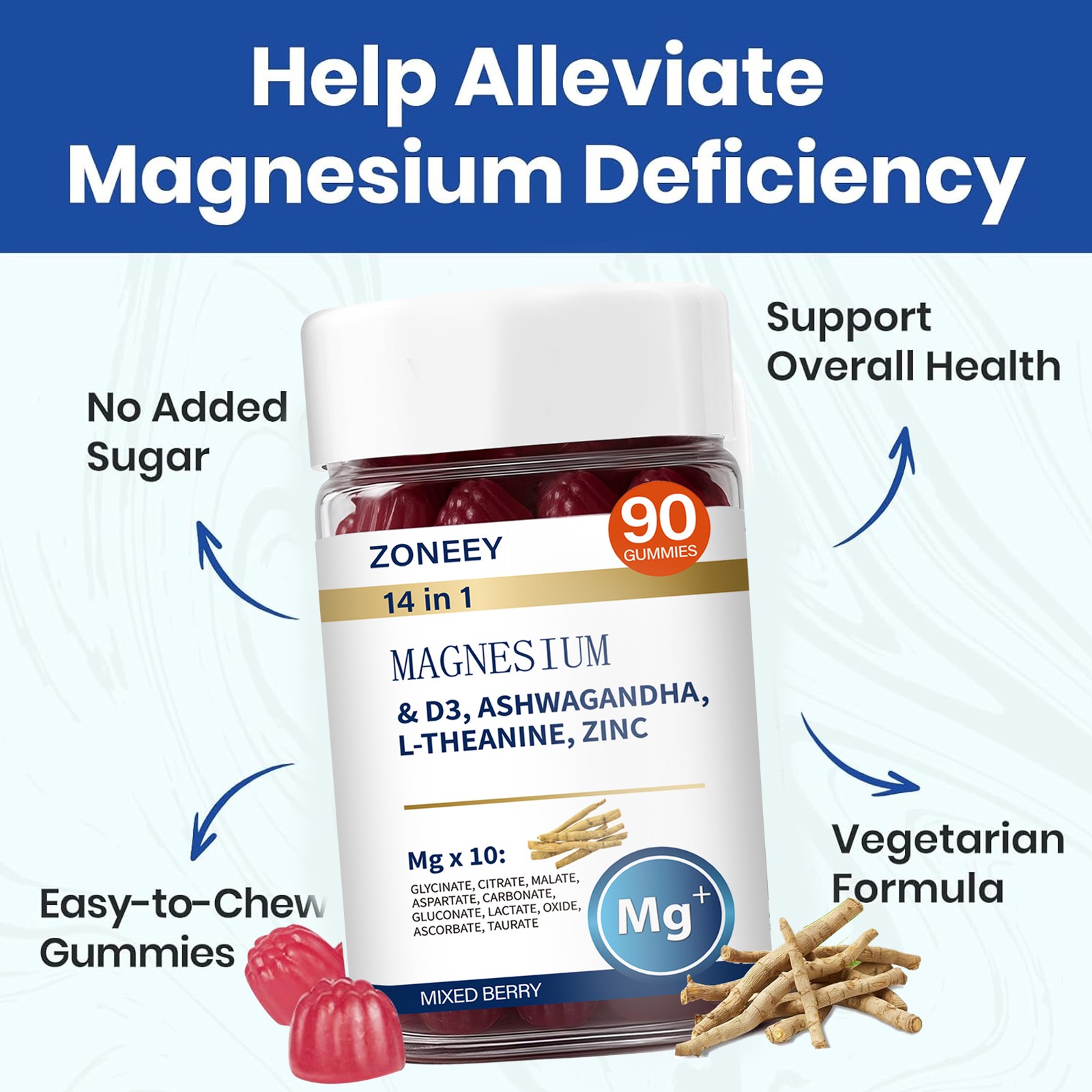 14 in 1 Magnesium Ashwagandha Gummies With Box–High Absorption Gentle on Stomach