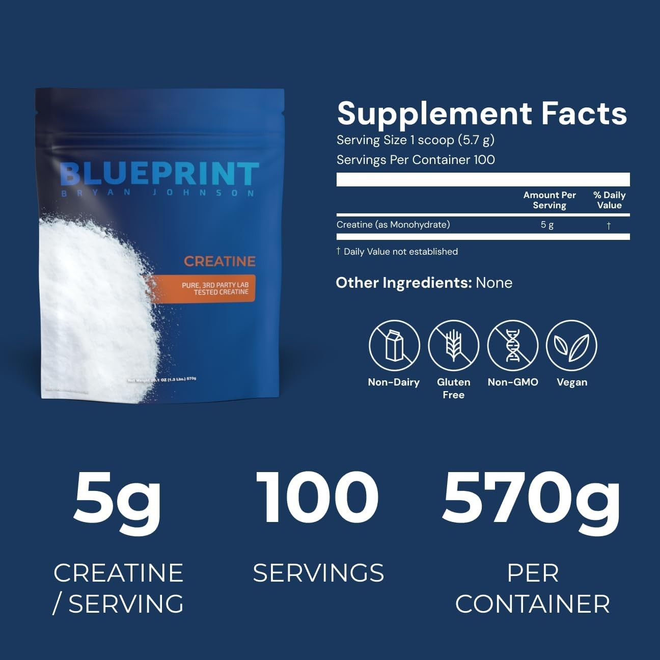 Blueprint Bryan Johnson Creatine Monohydrate Powder – Amino Acid Powder – Supp