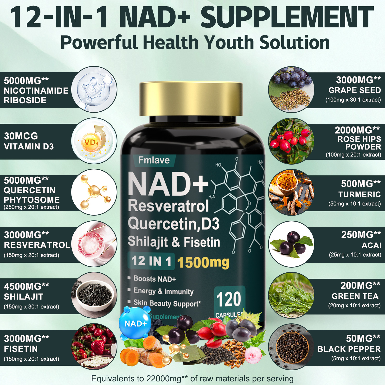 Liposomal NAD+ with Resveratrol for Cellular Repair & Antioxidant, 120 Capsules