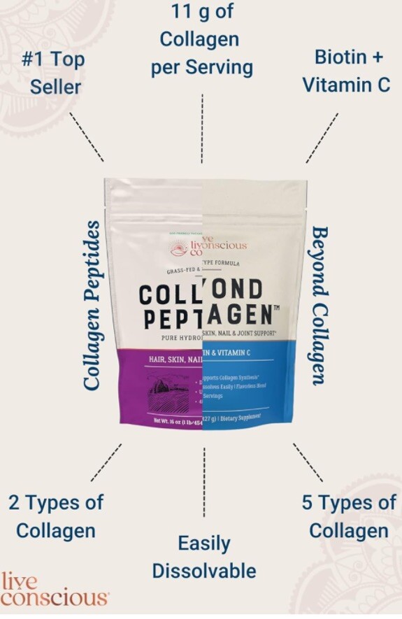 Live Conscious Collagen Powder Type I & III, Unflavored – 20 Servings, 7.8 oz