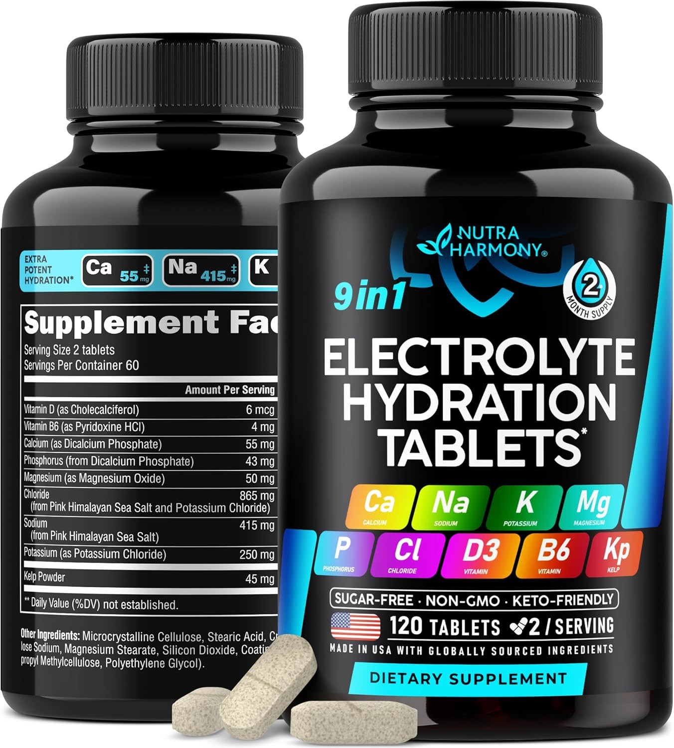 Electrolytes – Electrolyte Tablets with Magnesium, Sodium, Potassium, Chloride,